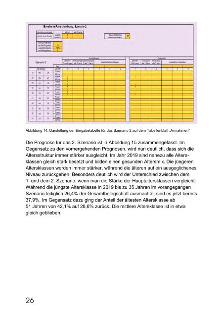 Leitfaden Altersstrukturanalyse - Techniker Krankenkasse