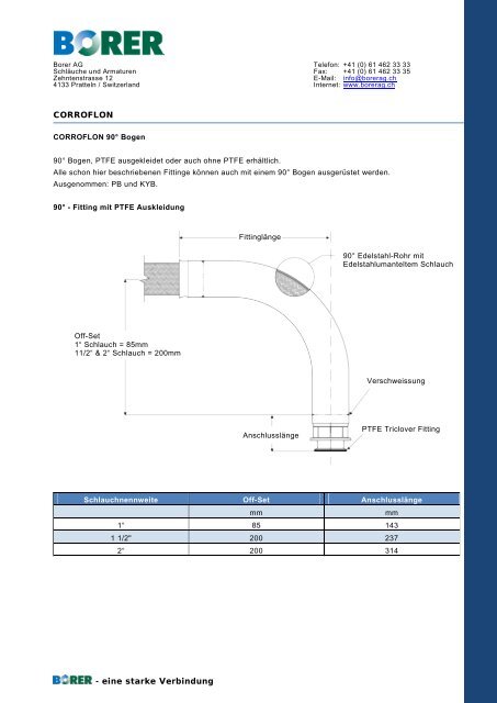 Corroflon - Borer AG