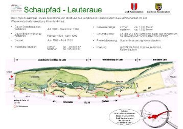 Schaupfad - Lauteraue - Landkreis Kaiserslautern