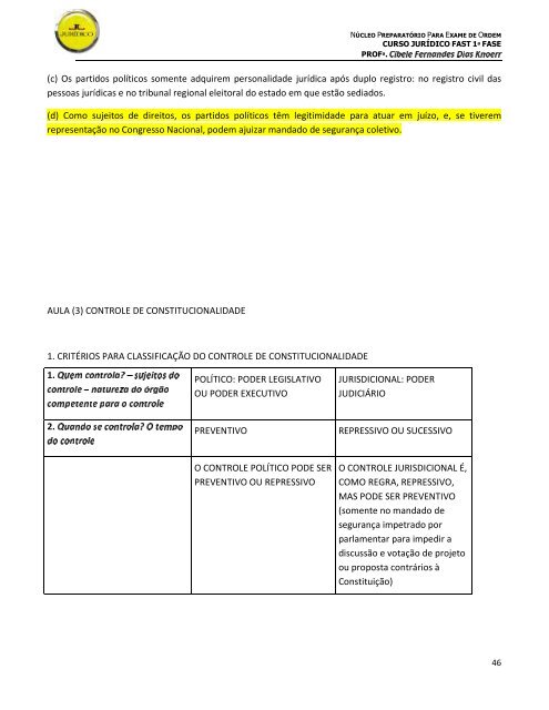 ROTEIRO DE DIREITO CONSTITUCIONAL1 ... - Curso Jurídico