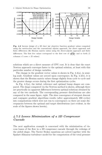 Optimization and Computational Fluid Dynamics - Department of ...