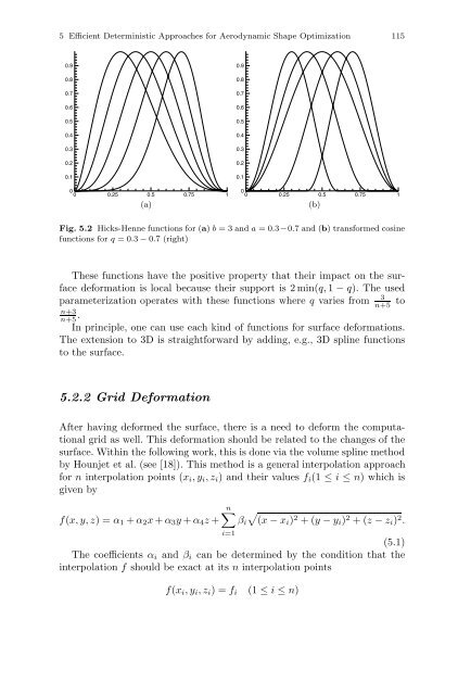 Optimization and Computational Fluid Dynamics - Department of ...