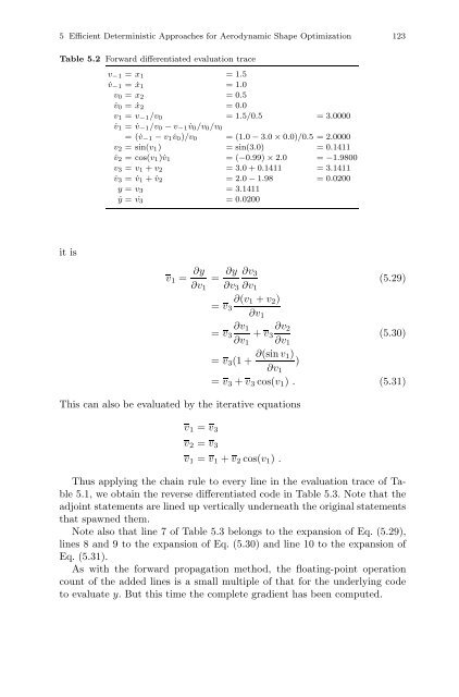 Optimization and Computational Fluid Dynamics - Department of ...