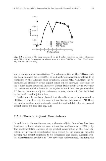 Optimization and Computational Fluid Dynamics - Department of ...