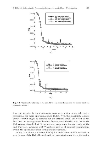 Optimization and Computational Fluid Dynamics - Department of ...