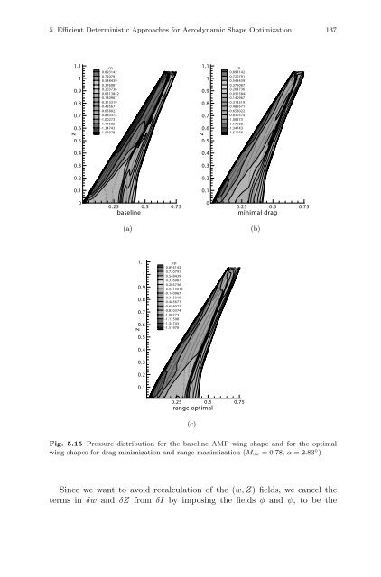 Optimization and Computational Fluid Dynamics - Department of ...