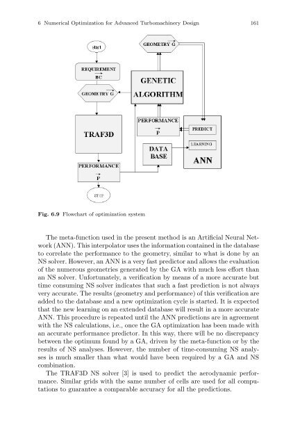 Optimization and Computational Fluid Dynamics - Department of ...