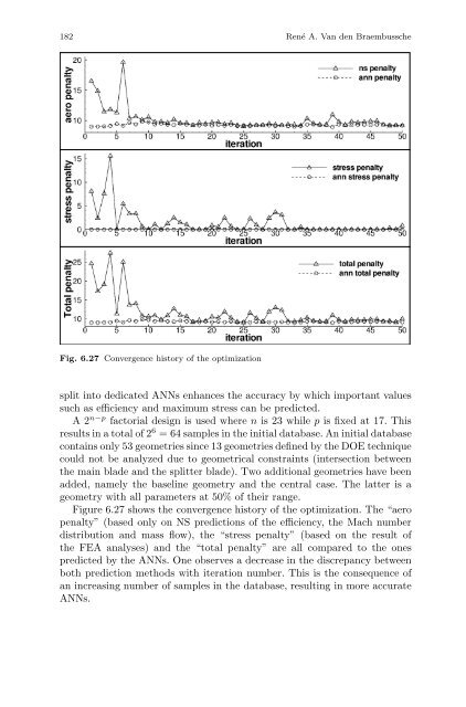 Optimization and Computational Fluid Dynamics - Department of ...