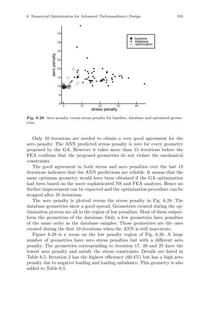 Optimization and Computational Fluid Dynamics - Department of ...