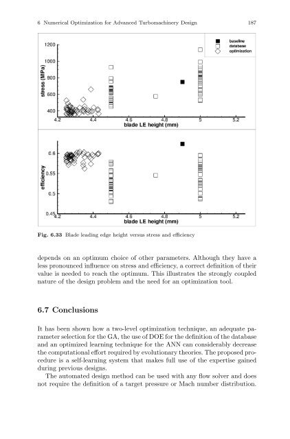 Optimization and Computational Fluid Dynamics - Department of ...