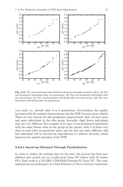 Optimization and Computational Fluid Dynamics - Department of ...