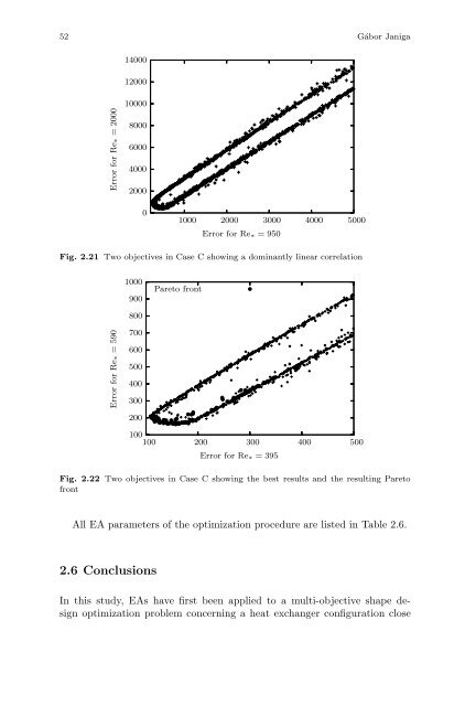 Optimization and Computational Fluid Dynamics - Department of ...