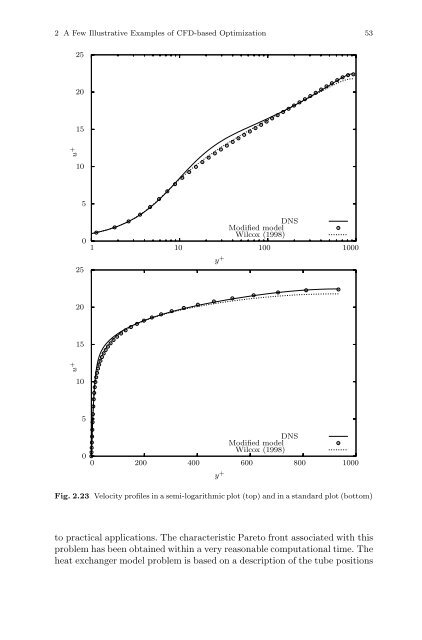 Optimization and Computational Fluid Dynamics - Department of ...