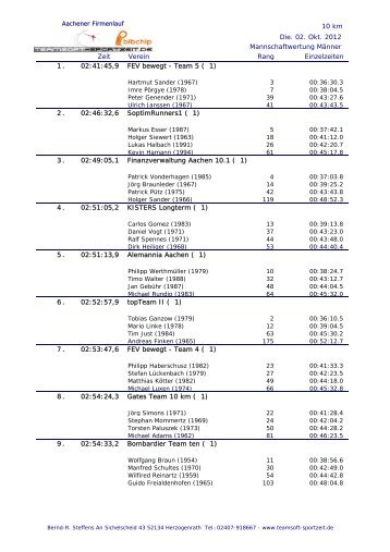 Download (PDF) - Aachener Firmenlauf