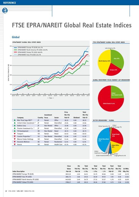 communications policy nabarro nathanson reception iasb Work plan ...