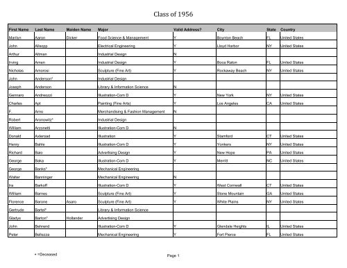 Class List 1956 - Pratt Institute Alumni