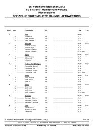 Ergebnisse Familienwertung - Sistrans