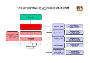 Firmenstruktur Bayer 04 Leverkusen Fußball GmbH