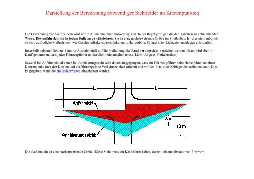 Sichtfelder an Knotenpunkten