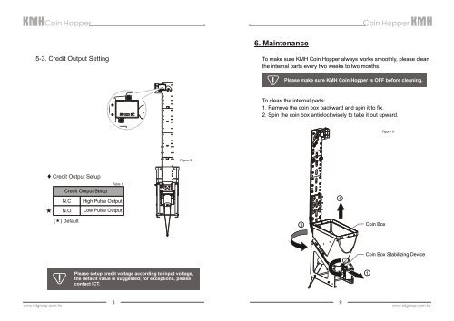 KMH Coin Hopper Installation Guide(EN)H6361A-R(PDF) - ICT