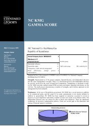 NC KMG GAMMA SCORE