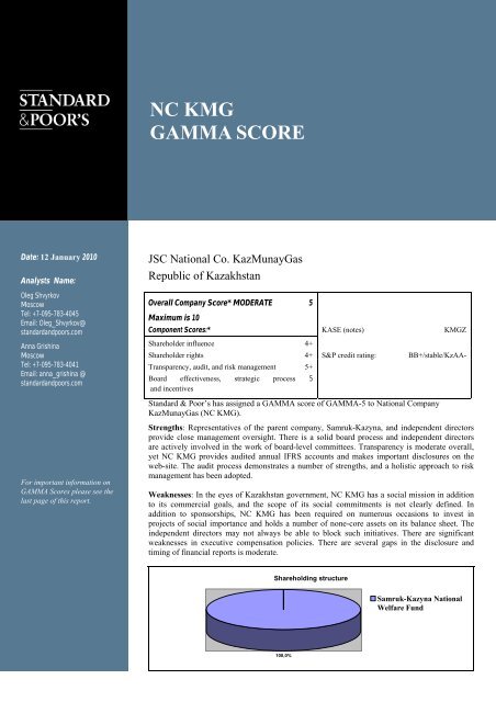 NC KMG GAMMA SCORE