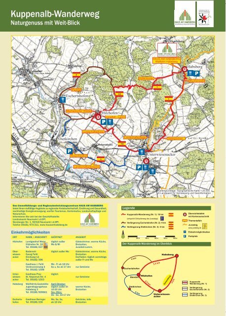 Kuppenalb - Wanderweg - Stadt Neumarkt in der Oberpfalz