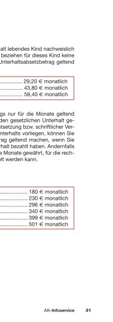 Steuer Sparen 2011 - AK - Niederösterreich - Arbeiterkammer