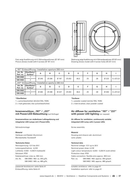 systeme - Happich