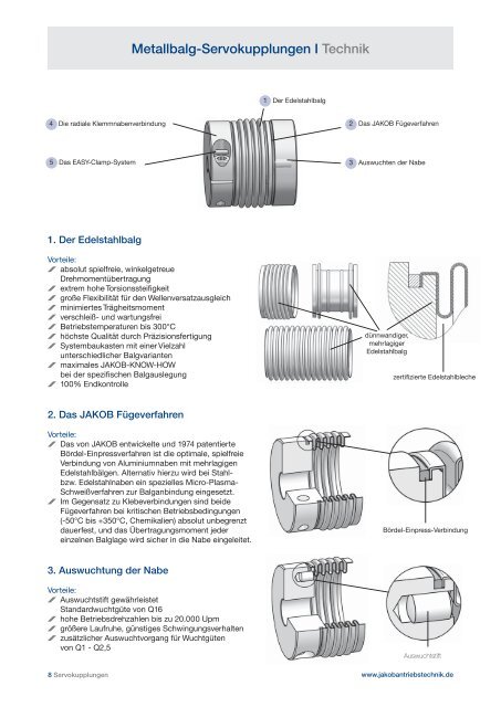 Katalog Download - JAKOB Antriebstechnik