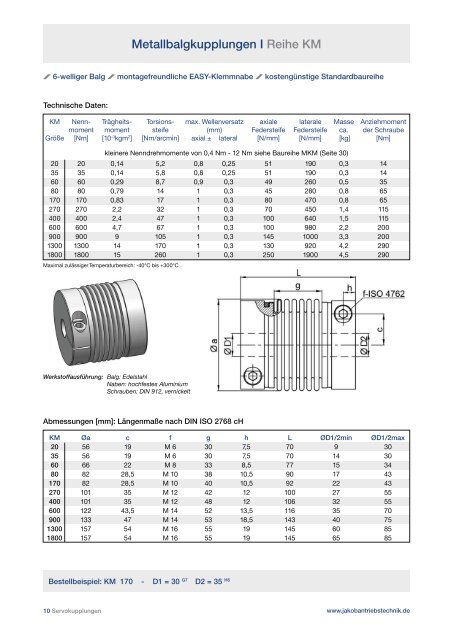 Katalog Download - JAKOB Antriebstechnik