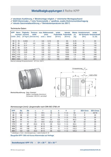 Katalog Download - JAKOB Antriebstechnik