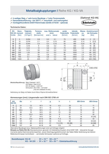 Katalog Download - JAKOB Antriebstechnik