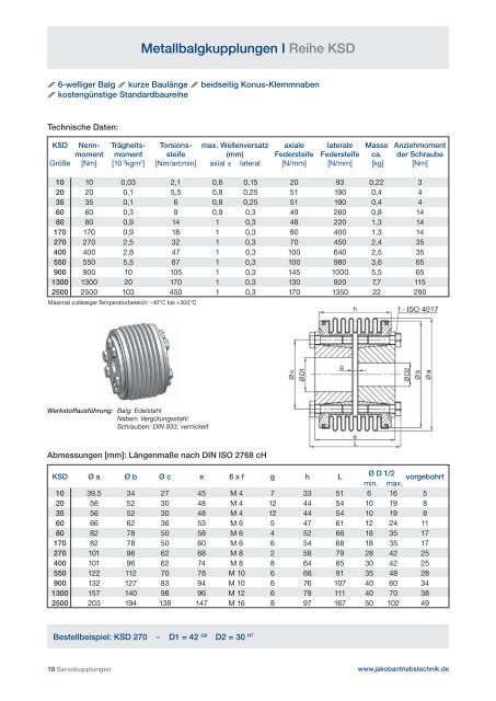 Katalog Download - JAKOB Antriebstechnik