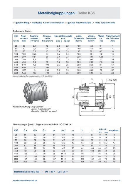 Katalog Download - JAKOB Antriebstechnik