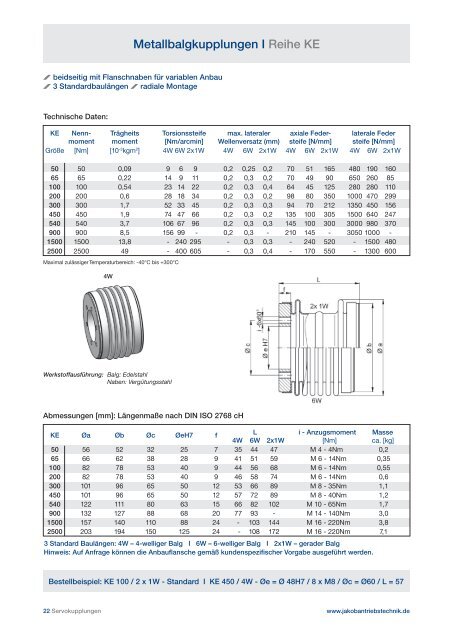 Katalog Download - JAKOB Antriebstechnik