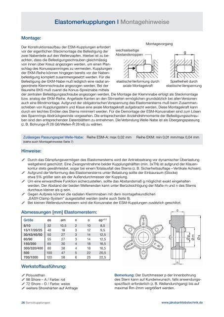 Katalog Download - JAKOB Antriebstechnik