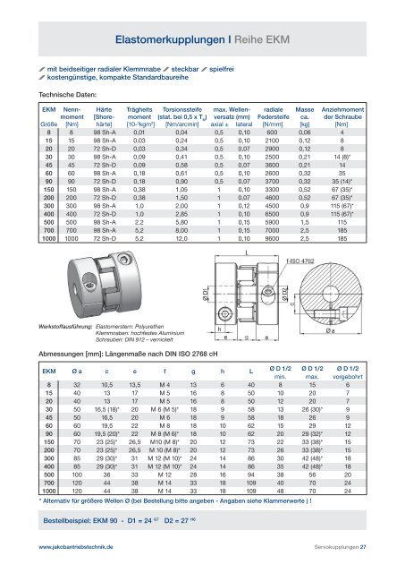 Katalog Download - JAKOB Antriebstechnik