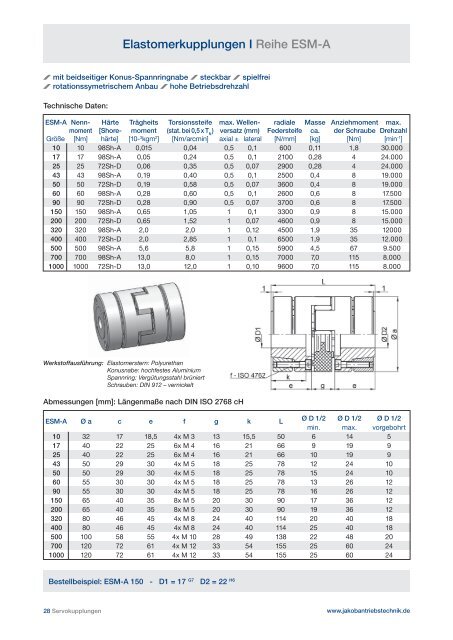 Katalog Download - JAKOB Antriebstechnik