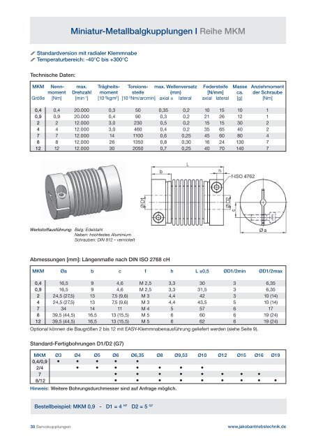 Katalog Download - JAKOB Antriebstechnik