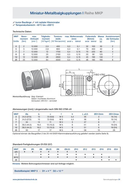 Katalog Download - JAKOB Antriebstechnik