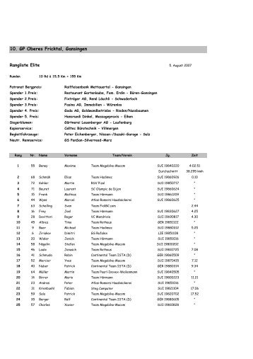 Offizielle Rangliste - Michael Baer