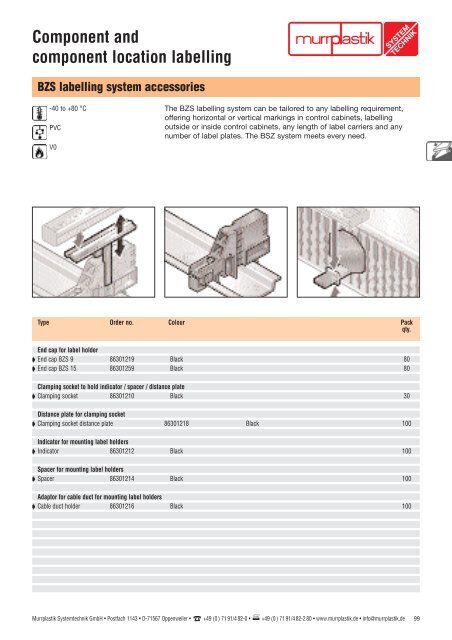 Terminal block labelling - Kablo Etiketi