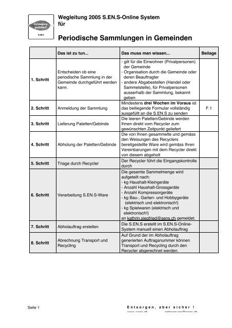 Periodische Sammlungen in Gemeinden - Schönenberger ...