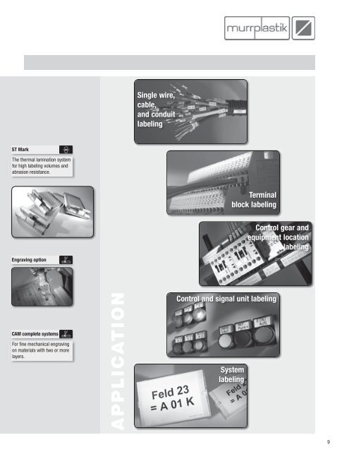 Labeling systems - Iris Electronics