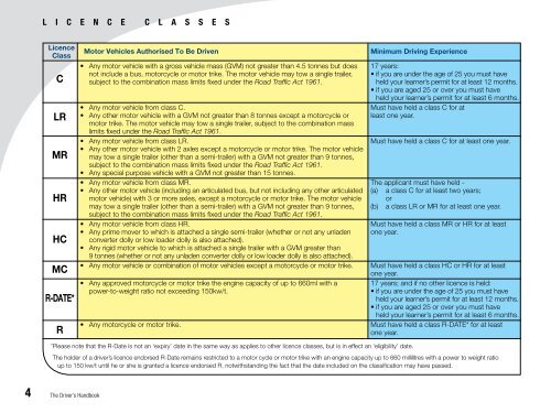 the driver's handbook