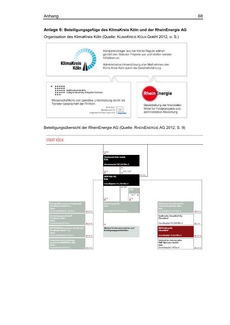 Das zivilgesellschaftliche Engagement in städtischer Klimapolitik.