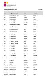 Liste der Synodalen 29.11.2012, 32 kB
