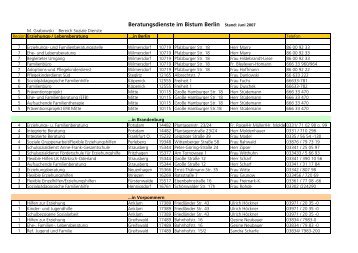 Beratungsdienste im Bistum Berlin Stand: Juni 2007 - Katholische ...