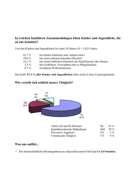 lebensberatung im bistum trier - Katholische Bundeskonferenz Ehe ...